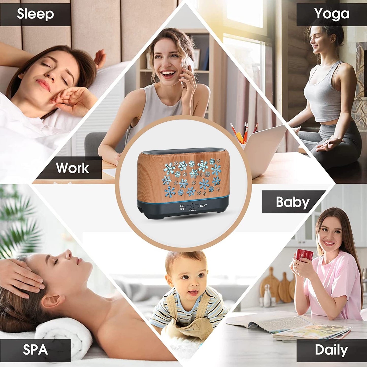 Diffusore di Aromi Natalizio con Effetto Fiamma a 7 Colori – Fantasia Fiocco di Neve Elegante